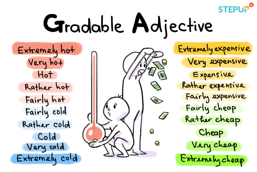 gradable-adjective-non-gradable-adjective-1