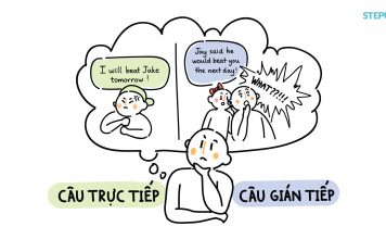 Câu gián tiếp – trực tiếp | Giải ngố ngữ pháp cau-truc-tiep-gian-tiep