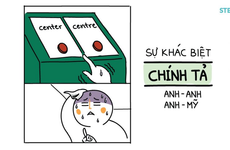 Sự khác biệt về chính tả tiếng Anh-Anh và Anh-Mỹ chinh-ta-anh-my