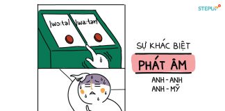 Tổng hợp 58 từ vựng có hai phát âm Anh Anh – Anh Mỹ phat-am-anh-my