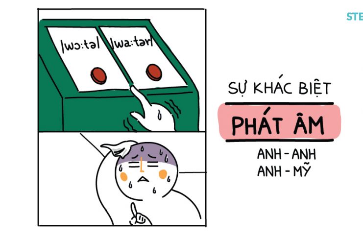 Tổng hợp 58 từ vựng có hai phát âm Anh Anh – Anh Mỹ phat-am-anh-my