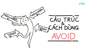 Cấu trúc avoid và cách dùng