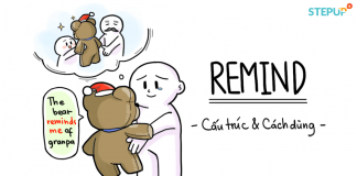 Cấu trúc remind và cách dùng
