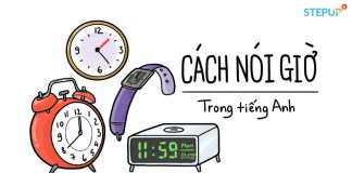 Cách nói giờ trong tiếng Anh cach noi gio