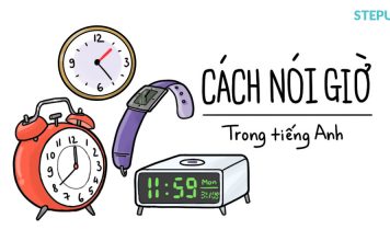 Cách nói giờ trong tiếng Anh cach noi gio