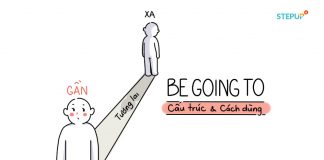 Cấu trúc be going to và cách dùng cau truc be going to