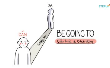 Cấu trúc be going to và cách dùng cau truc be going to