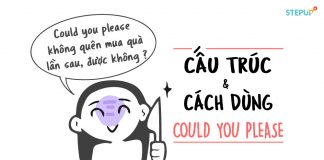 Cấu trúc could you please và cách dùng cau-truc-could-you-please