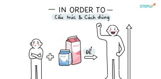 Cấu trúc in order to và cách dùng cau truc in order to