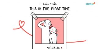 Cấu trúc this is the first time và cách dùng cau truc this is the first time