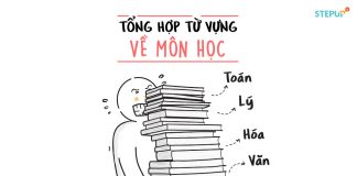 Tổng hợp từ vựng tiếng Anh về môn học